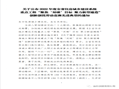 迪爾集團獲評2022年度全省住房城鄉建設系統重點工程“聚焦‘雙碳’目標 聚力新型建造”創新創優勞動競賽“先進集體”榮譽稱號
